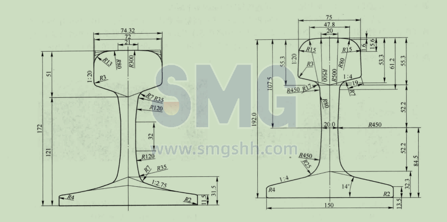 steel-rail-production-line-hot-rolling-mill-equipment-metallurgy-turnkey-project (7).png